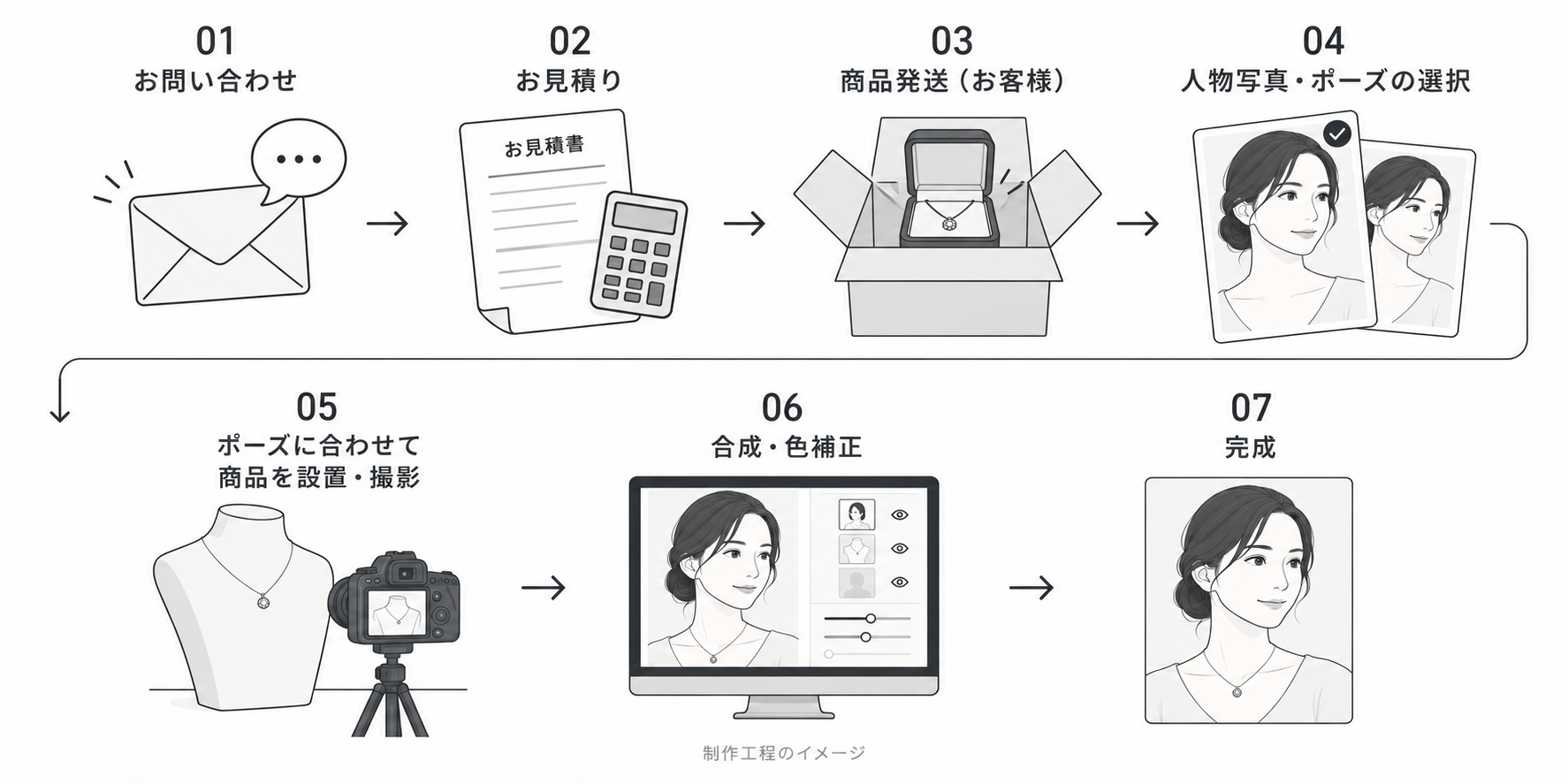 人物写真とポーズを選ぶイラスト