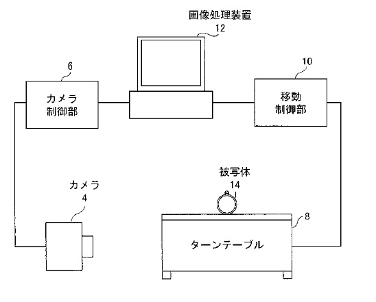 撮影システム　概略図