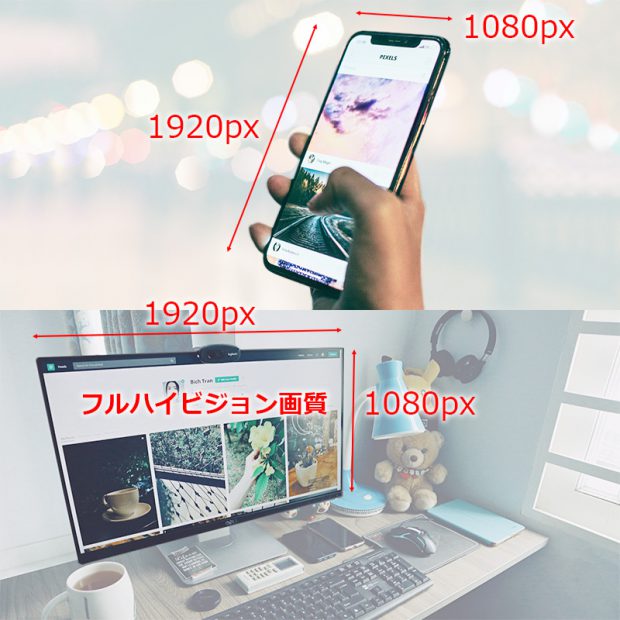 高い解像度の画像が必要の訳はスマホでもフルハイビジョン並みの解像度を有しているから